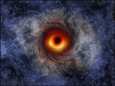 Black Holes and Dimensions of Space